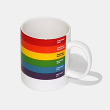 Load image into Gallery viewer, Pantone Mug in Gift Box Pride
